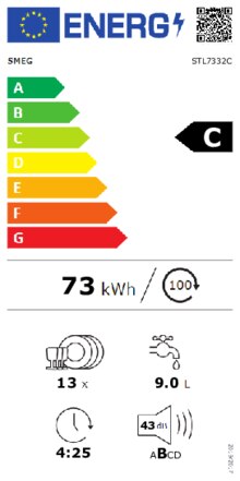 Energielabel SMEG vaatwasser inbouw STL7332C
