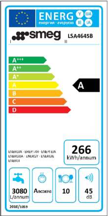 Energielabel SMEG vaatwasser smal wit LSA4645B
