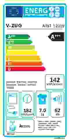 Energielabel V ZUG droger warmtepomp AdoraDry V6000 L