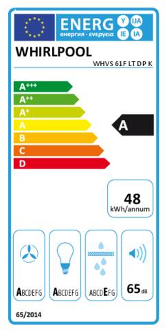 Energielabel WHIRLPOOL afzuigkap wand WHVS 61F LT DP K
