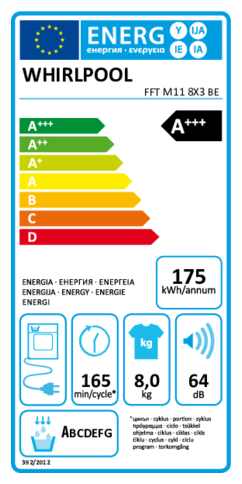 Energielabel WHIRLPOOL droger warmtepomp FFT M11 8X3 BE