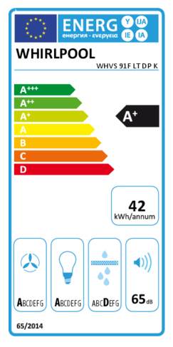 Energielabel WHIRLPOOL inductie kookplaat met afzuiging inbouw WL B2977 NE