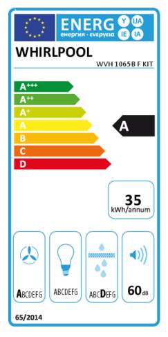 Energielabel WHIRLPOOL inductie kookplaat met afzuiging inbouw WVH 1065B