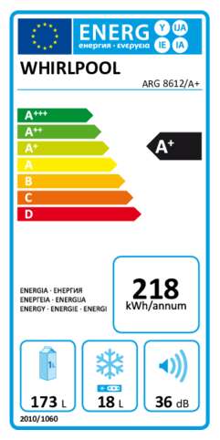 Energielabel WHIRLPOOL koelkast rvs ARG 8612/A+