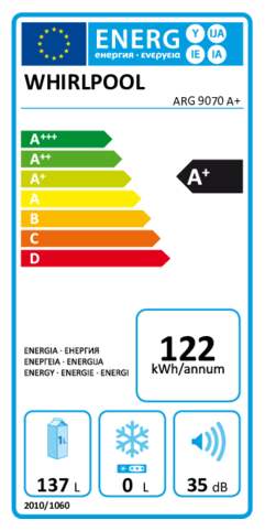 Energielabel WHIRLPOOL koelkast rvs ARG 9070 A+
