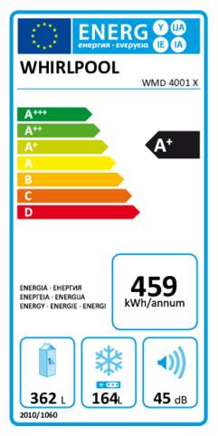 Energielabel WHIRLPOOL side-by-side koelkast rvs WSF5574A+IX