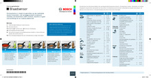 Gebruiksaanwijzing BOSCH kookplaat inbouw inductie PXV975DC1E