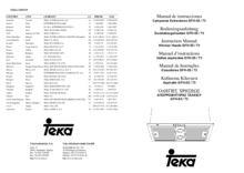 Gebruiksaanwijzing TEKA afzuigkap inbouw GFH55
