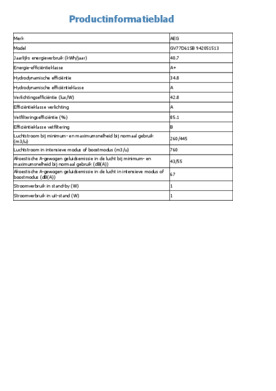 Instructie AEG afzuigkap wand zwart GV77D61SB