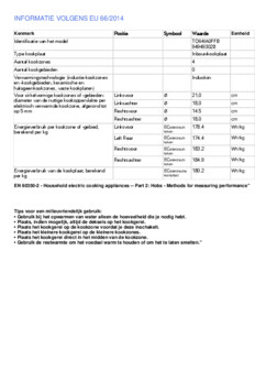 Instructie AEG kookplaat inbouw inductie TO64IA0FFB