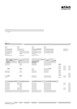 Instructie ATAG inductie kookplaat met afzuiging inbouw HIDD28471SV