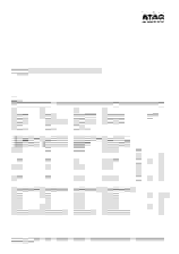 Instructie ATAG inductie kookplaat met afzuiging inbouw HIDD28472SVI