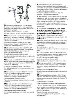 Instructie BEKO wasmachine B5WT512410W