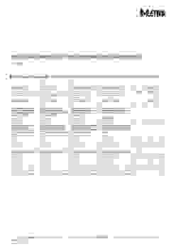 Instructie ETNA kookplaat inbouw inductie KIF460MG
