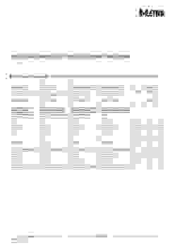 Instructie ETNA kookplaat inbouw inductie KIF472MG
