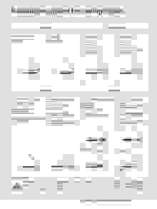 Instructie FALMEC afzuigkap plafond MIRAGE100W