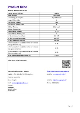 Instructie PELGRIM afzuigkap inbouw ISW751RVS