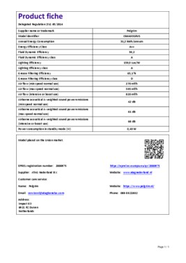 Instructie PELGRIM afzuigkap inbouw ISWA991RVS