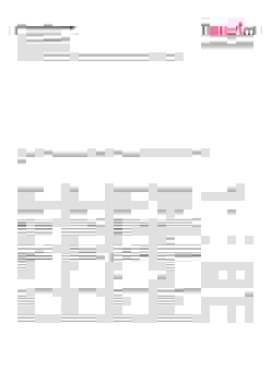 Instructie PELGRIM kookplaat inbouw inductie IK4083F