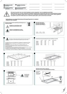 Instructie PELGRIM kookplaat inbouw inductie IK4184ZS