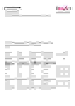 Instructie PELGRIM kookplaat inbouw inductie IK862MG