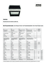 Instructie ATAG fornuis inductie FI9070EN