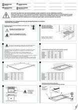Instructie PELGRIM kookplaat inductie inbouw IKA6084