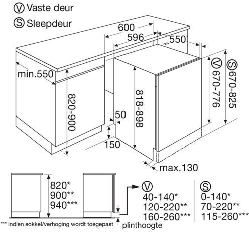 Maattekening met de afmetingen van dit model