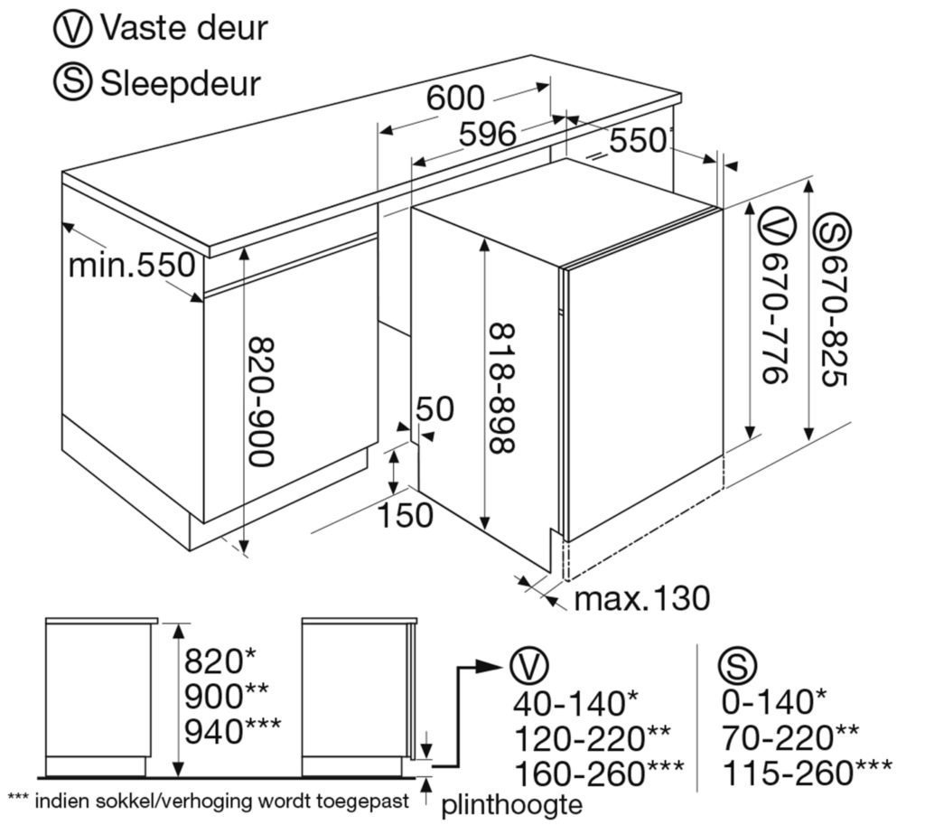Maattekening met de afmetingen van dit model