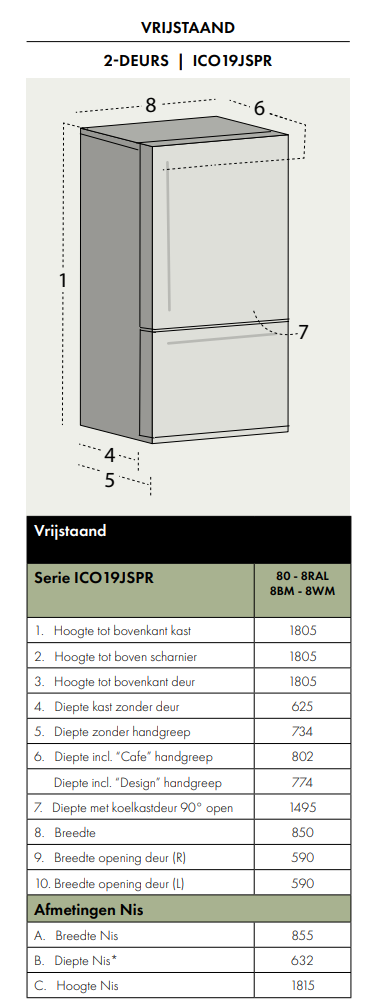 Maattekening IOMABE Amerikaanse koelkast mat wit ICO19JSPR 8WM-CWM