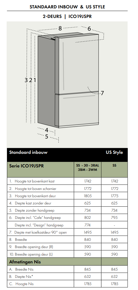 Maattekening IOMABE Amerikaanse koelkast mat zwart linskdraaiend ICO19JSPR L 3BM-DBM