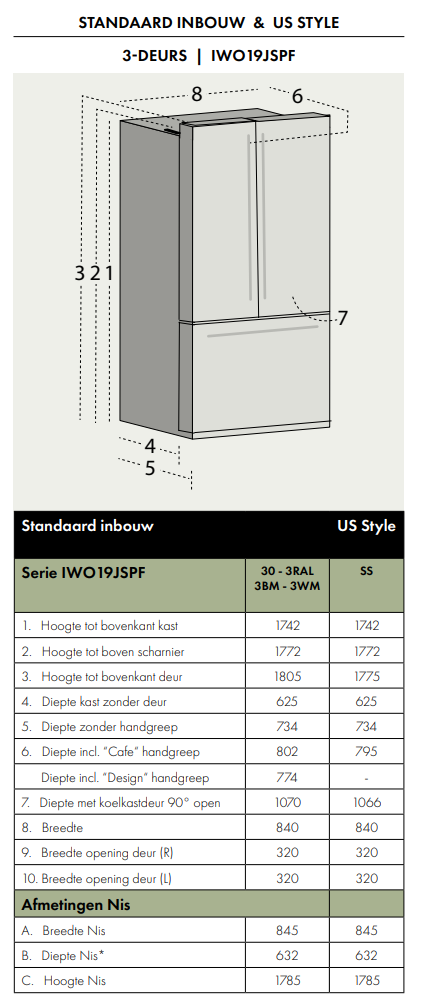 Maattekening IOMABE Amerikaanse koelkast RAL kleur IWO19JSPF 3RAL-CRAL 