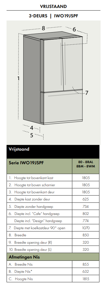 Maattekening IOMABE Amerikaanse koelkast mat wit IWO19JSPF 8WM-CWM
