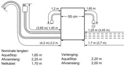 Maattekening BOSCH vaatwasser inbouw compact SKE52M65EU