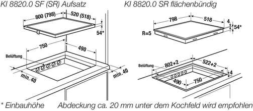 Maattekening KUPPERSBUSCH kookplaat inductie inbouw KI8820.0SF