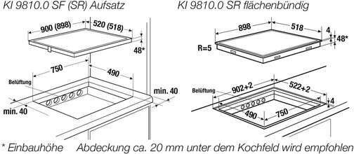 Maattekening KUPPERSBUSCH kookplaat inductie inbouw KI9810.0SF