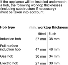 Afmetingen SIEMENS oven rvs inbouw HB633GBS1