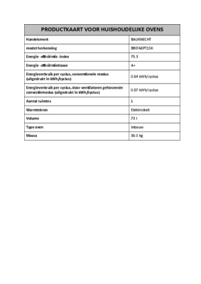Product informatie BAUKNECHT oven inbouw zwart BBI7A8PT1SK
