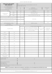 Product informatie BEKO koelkast B7RMLNE446ZXP