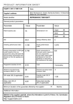 Product informatie BEKO vaatwasser BDFN36642XC