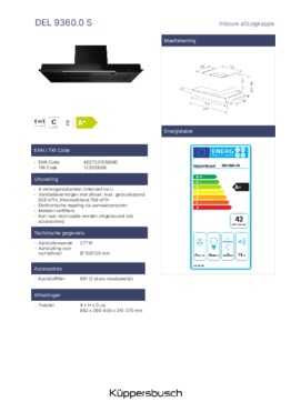 Product informatie KUPPERSBUSCH afzuigkap wand DEL9360.0S