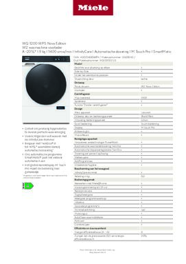 Product informatie MIELE wasmachine WQ1200WPS