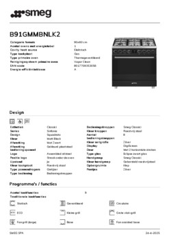 Product informatie SMEG fornuis B91GMMBNLK2