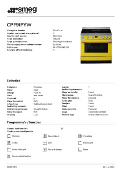 Product informatie SMEG fornuis inductie geel CPF9IPYW