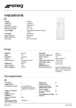 Product informatie SMEG koelkast FAB30RWH6
