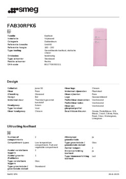 Product informatie SMEG koelkast roze FAB30RPK6