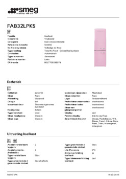 Product informatie SMEG koelkast roze FAB32LPK5