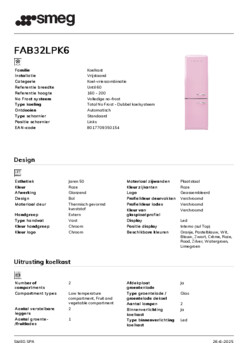 Product informatie SMEG koelkast roze FAB32LPK6