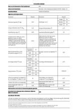 Product informatie AEG wasmachine LR7616C4