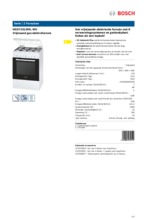 Product informatie BOSCH fornuis HGD725120N